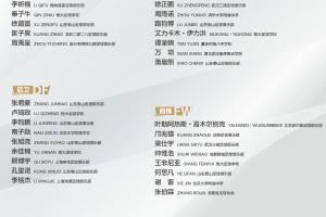 将战日韩！U-16国足最新名单：万项、邝兆镭、谢晋、帅惟浩入选